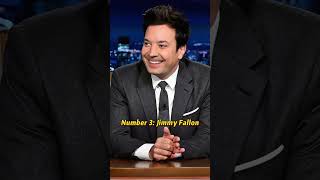 Five Celebrities Who Protested the Cancellation of The Late Show with Stephen Colbert