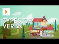 Understanding Verb Types and Functions