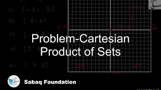 Problem on Cartesian Product of Sets