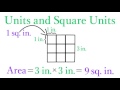 Area and Measurement Concepts