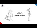 Understanding Difficult Conversations