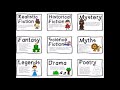Exploring Literary Genres