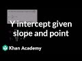 Finding the Y-Intercept from Slope and Point