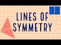 Exploring Lines of Symmetry in 2D Shapes