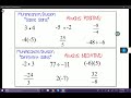 Exploring Operations With Integers