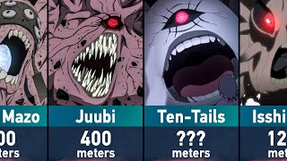 The Evolution of Ten-Tailed Beast in Naruto and Boruto