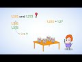 Comparing Multi-Digit Numbers and Their Place Values