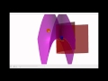 Lagrange Multipliers and Extrema
