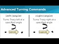 Controlling Tracy's Movement and Speed