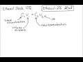 Ethanol Solution Preparation Concepts