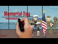 U.S. National Holidays and Observances