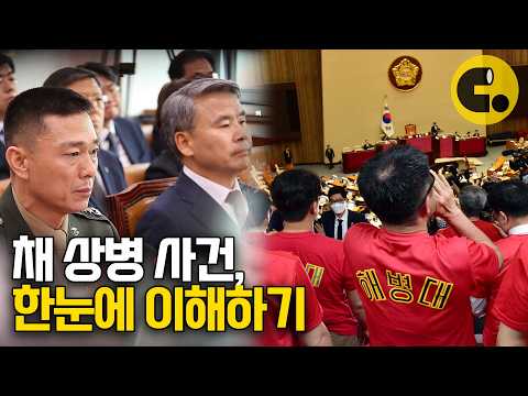 대한민국을 1년 내내 뒤흔든 채 상병 사건, 15분 정리(Eng sub) l 씨리얼 익스플레인