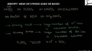 Identifying Weak or Strong Acids or Bases
