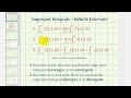 Understanding Convergence in Integrals