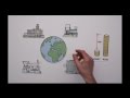 Public-Private Partnership Concepts