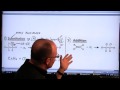 Substitution and Addition Reactions