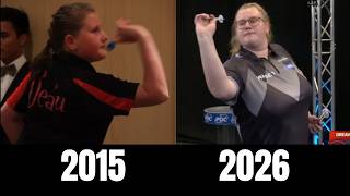 The INSANE RISE Of Beau Greaves (2015 to 2026) 📈