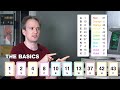 Database Indexing and Library Organization