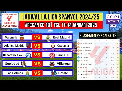 Jadwal Liga Spanyol 2024 Pekan 19~Valencia vs Real Madrid~Klasemen La Liga 2024-2025 Terbaru~Live