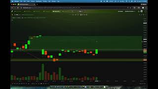 I Bought Oracle Calls for this reason! Stock Market Option Trading