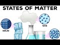 Properties and Changes of Matter
