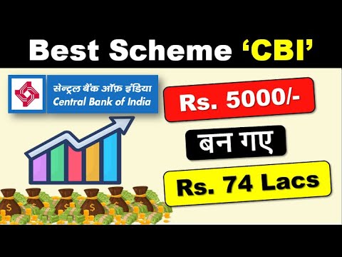 CBI PPF Account 2024 Hindi ( Public Provident Fund PPF in CBI ) | PPF SCHEME 2024 | Mr Kashyap