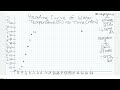Heating Curve of Water Concepts