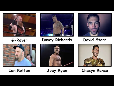 The Indy Wrestling Blacklist