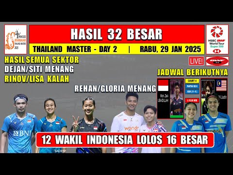 REHAN/GLORIA & DEJAN/SITI MENANG ~ Hasil 32 Besar Thailand Master 2025 Hari Ini ~ 12 Wakil Lolos R16