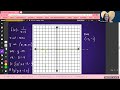 Graphing Techniques in W23B.V