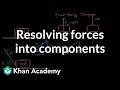Analyzing Free Body Diagrams and Forces