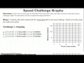 Distance-Time Graphs and Activities