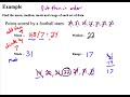 Exploring Mean, Median, Mode, and Range Concepts