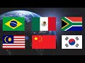 Video Segment Analysis