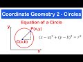 Circle Equations and Properties