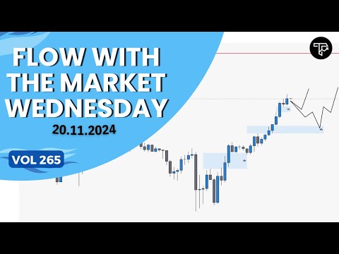 Flow with the Market Wednesday | VOL 265