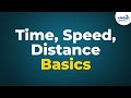 Speed and Unit Conversion Concepts