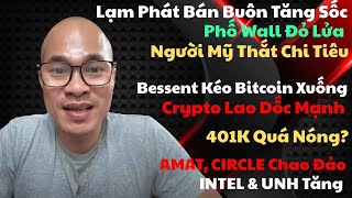 Phố Wall Lao Dốc, Crypto Đổ Máu, Bán Buôn Tăng Sốc – Lạm Phát & 401K Quá Nóng. CRCL, AMAT, INTL, UNH