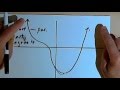 Polynomial Degree and Turning Points