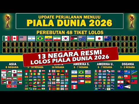 Perebutan 48 Slot Piala Dunia 2026 ~ 13 Negara Lolos Piala Dunia 2026 ~ Indonesia Lolos Ronde 4 WCQ