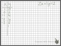Characteristics of Linear Equations