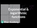 Comparing Exponential and Logarithmic Functions