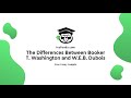 Booker T. Washington and W.E.B. Dubois