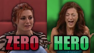 The Biggest Returning Player Improvements in Big Brother
