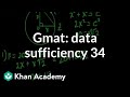 Algebraic Concepts and Problem Solving