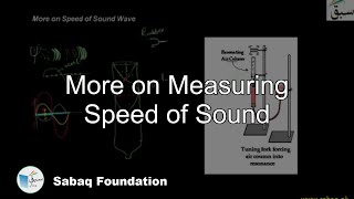 More on Measuring Speed of Sound
