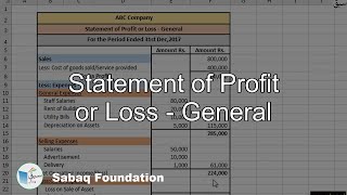 Statement of Profit or Loss - General
