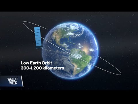 YouTube video thumbnail: SpaceX Starlink Dominates as Low Earth Orbit Satellite Race Intensifies