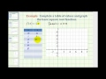 Understanding the Square Root Function