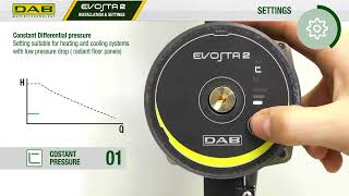 Evosta 2 08 Settings